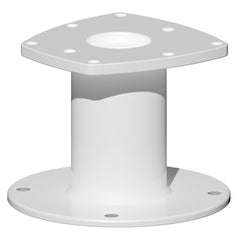 Edson Vision Series 6" Round Vertical [68730]