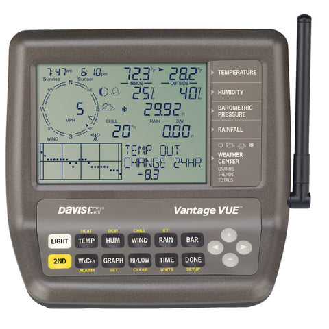 Davis Vantage Vue 2nd Station Console/Receiver [6351]