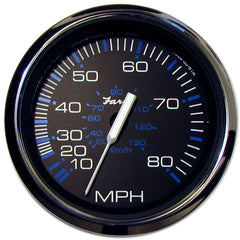 Faria Chesapeake Black 4" Speedometer - 80MPH (Pitot) [33705]